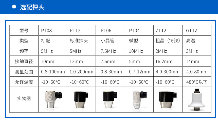 超声波测厚仪 超声波测厚仪